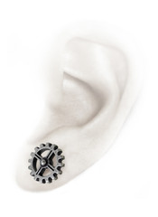 Product reviews for the Industrilobe Earrings