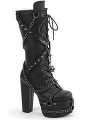 Product reviews for the TORMENT-156