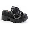 WRATH-03 Platform Slide Sandal