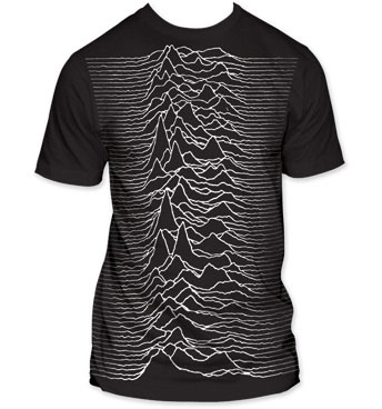 joy division merchandise